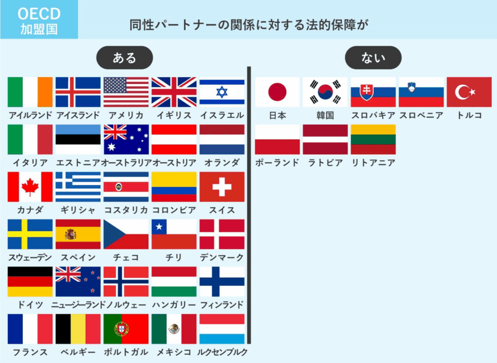 同性婚が合法の国（地域別一覧）