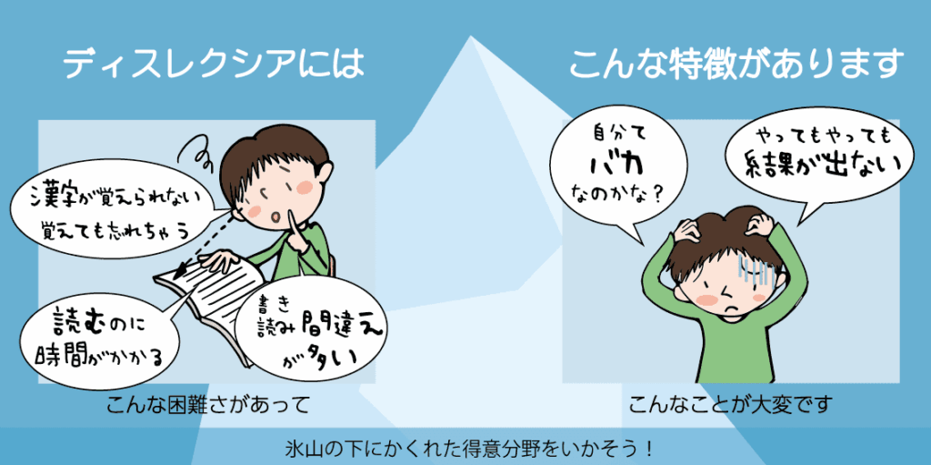 ディスレクシアとは?