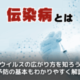 伝染病とは