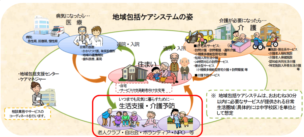 画像に alt 属性が指定されていません。ファイル名: guide05_img01-1024x462.png